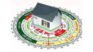 Tiêu chí cách xem xây nhà hướng nào tốt nhất